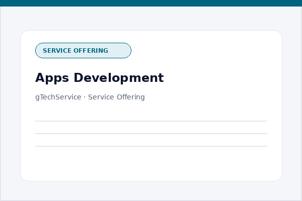 Apps Development Graphic