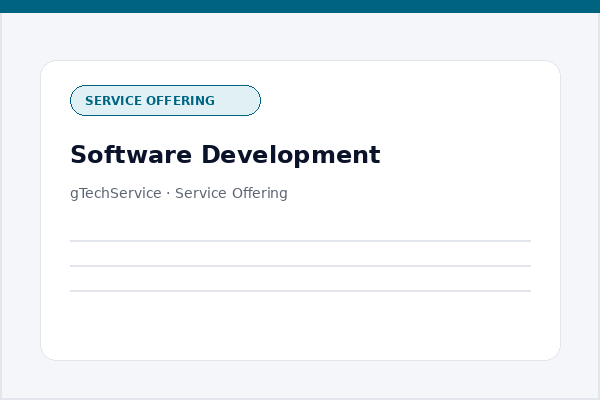 Software Development Graphic